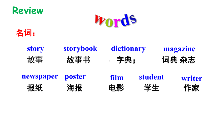 沪教牛津版五年级英语下册revision-2课件.ppt_第2页