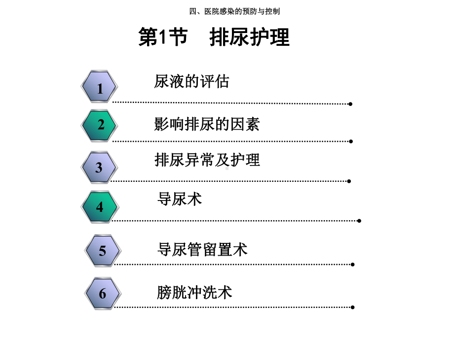 护理学基础课件-第12章-排泄护理.ppt_第2页