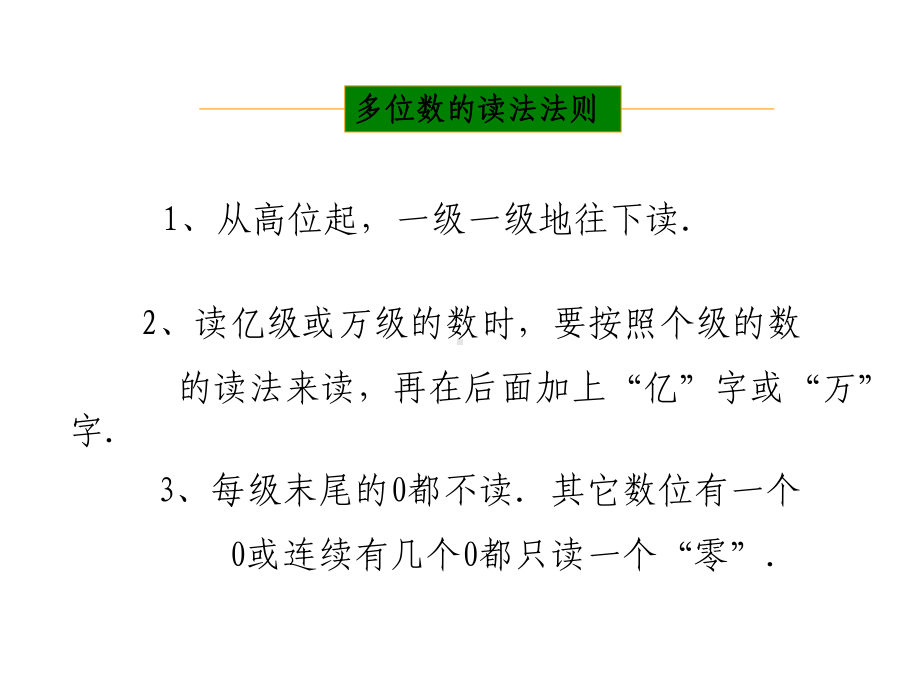 小学数学四年级上册第一单元整理和复习课件.ppt_第3页