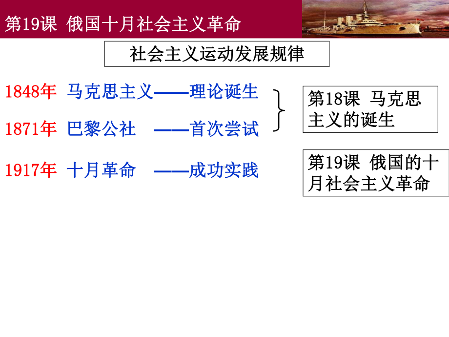 岳麓版高中历史必修一第19课《俄国十月社会主义革命》优质课件(共42张).ppt_第2页