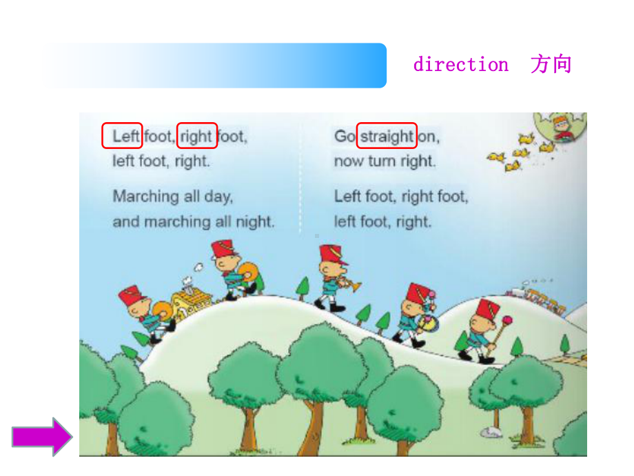 外研版(一起)小学二年级英语下册Module-9《Unit-1-Turn-left》课件.ppt-(课件无音视频)_第2页