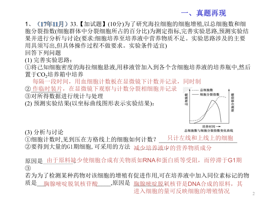 浙江高考生物之从选考33题识实验探究(共22张)课件.ppt_第2页