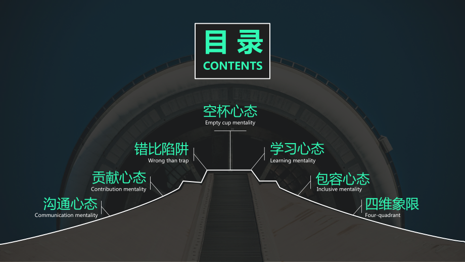 商务大气新员工入职培训课件作品案例.pptx_第2页