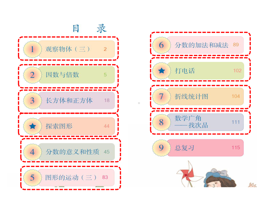 新人教版小学数学五年级下册教材解读课件.ppt_第3页