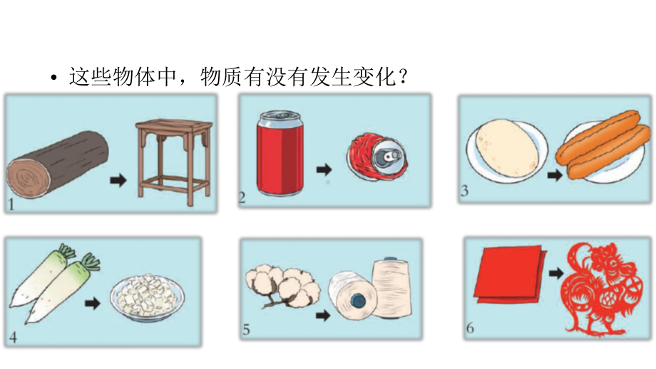 新大象版科学三年级下册56《-变化的物体》课件.pptx_第3页