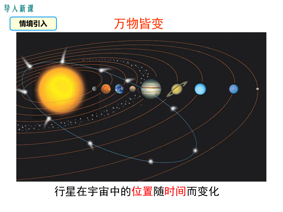 华师版八年级数学下册第十七章-函数及其图像-教学课件.ppt_第3页