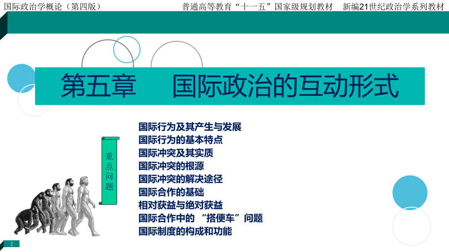 国际政治学概论版课件第5章.ppt_第2页