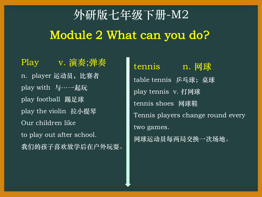 外研版七年级英语下册Module2单词短语(35张)课件.pptx--（课件中不含音视频）--（课件中不含音视频）_第2页