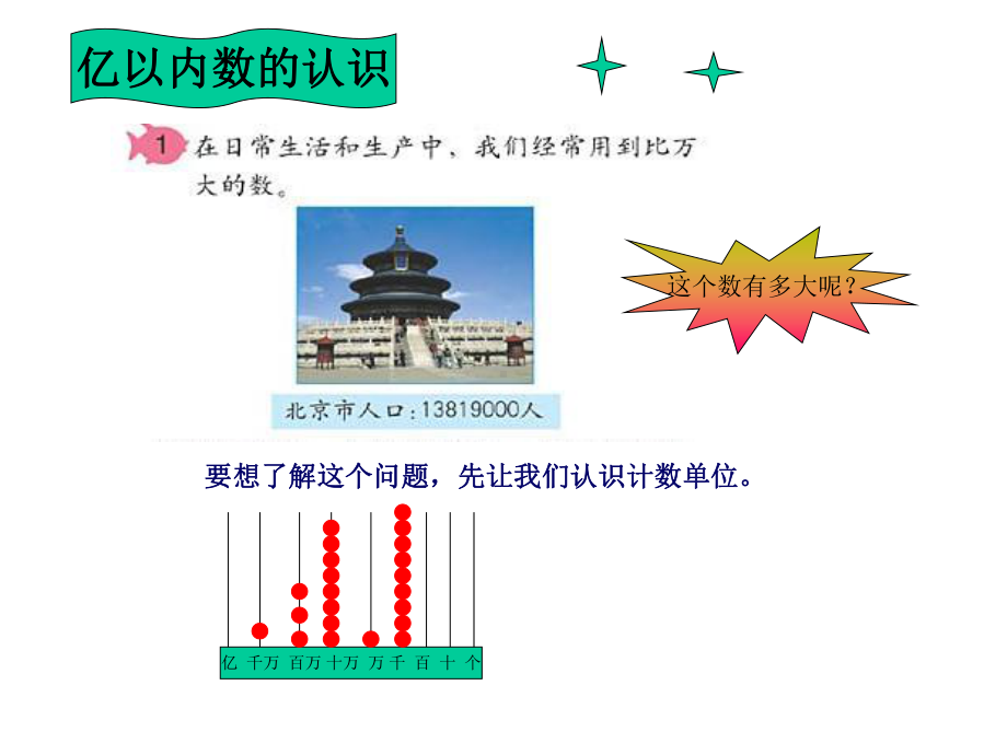 小学四年级数学上册第一单元亿以内数的认识易错题组对比练习课件.pptx_第3页