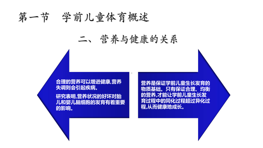 学前儿童健康教育与活动指导-第六章-学前儿童饮食营养教育课件.pptx_第3页