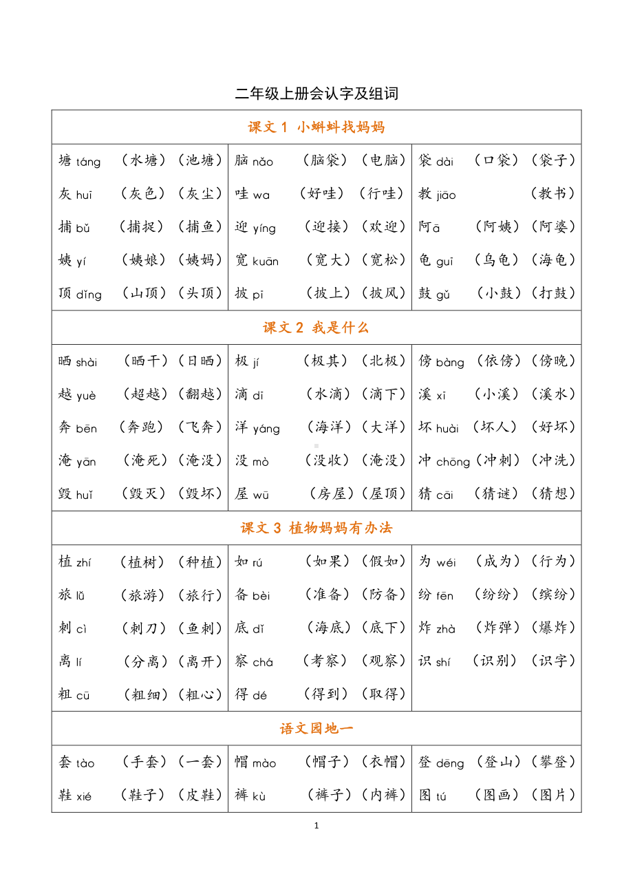 02 二年级上册 识字表组词.pdf-统编版小学语文_第1页