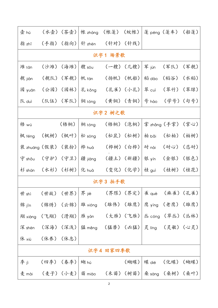 02 二年级上册 识字表组词.pdf-统编版小学语文_第2页