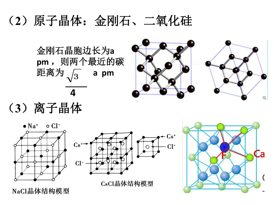 晶胞计算精编课件.ppt_第3页