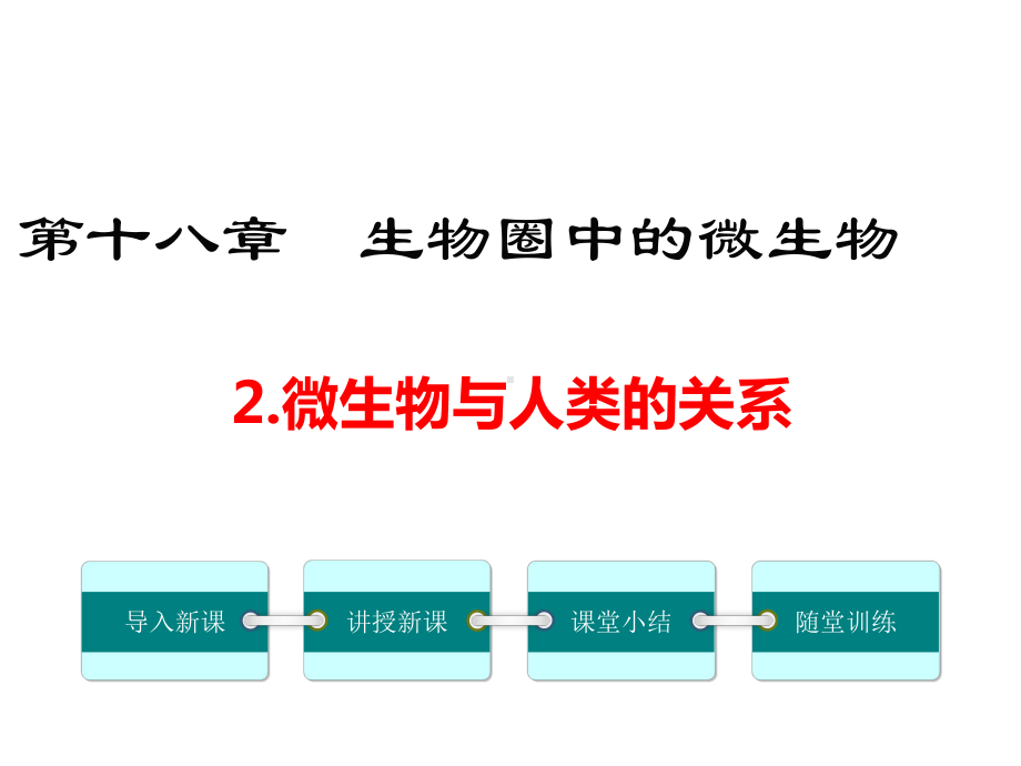 北师大版初二生物上册《-微生物与人类的关系》课件.ppt_第1页