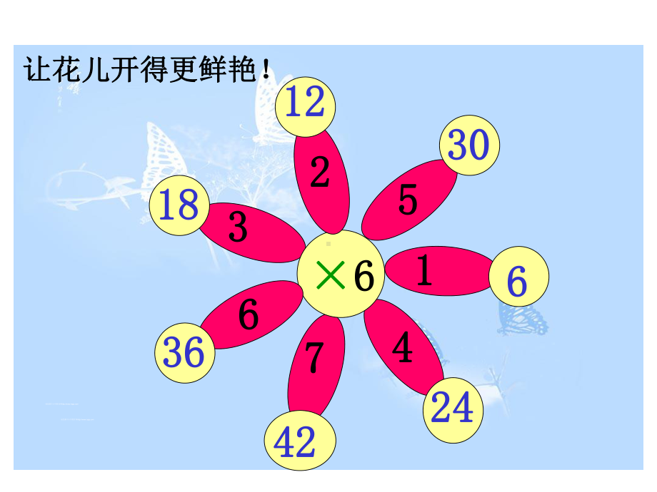 新(北师大版)-二年级上册《一共有多少天》课件-.ppt_第1页