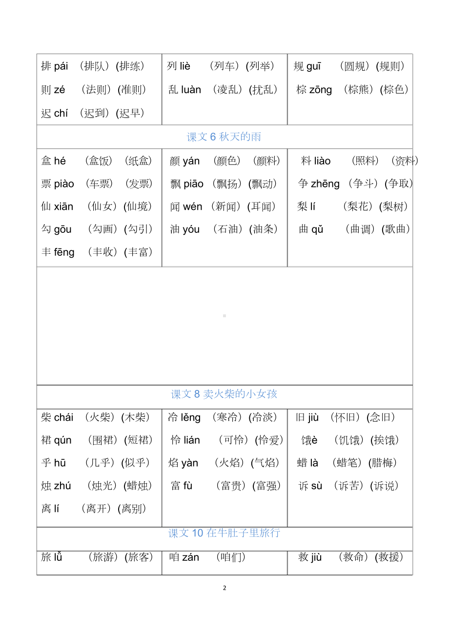 03 三年级上册 写字表组词.doc-统编版小学语文_第2页