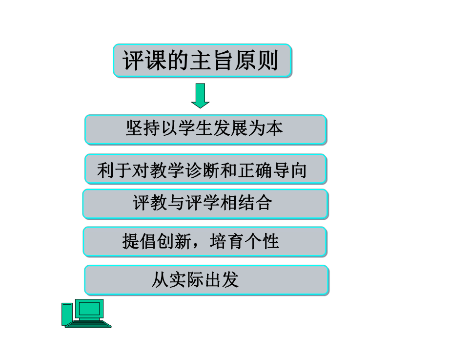 教师培训课件：基于新课程环境下的评课策略.ppt_第3页