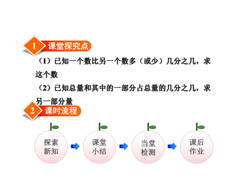 小学数学6年级BS北师大版上册：第二单元分数混合运算第2课时-分数混合运算(二)课件.ppt_第2页