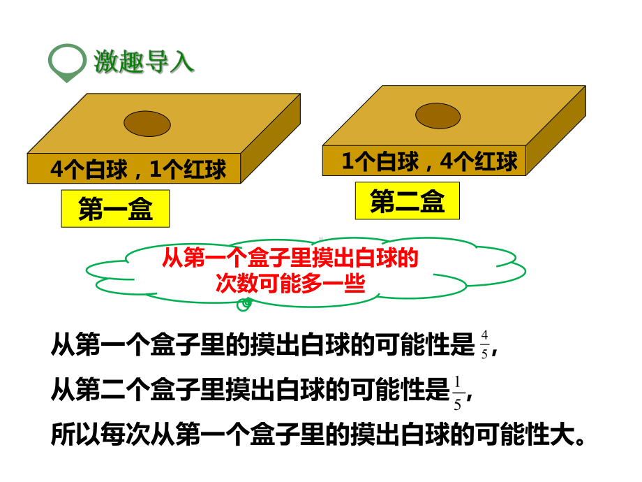 北师大版五年级数学上册--第二课-摸球游戏-(公开课课件).pptx_第3页