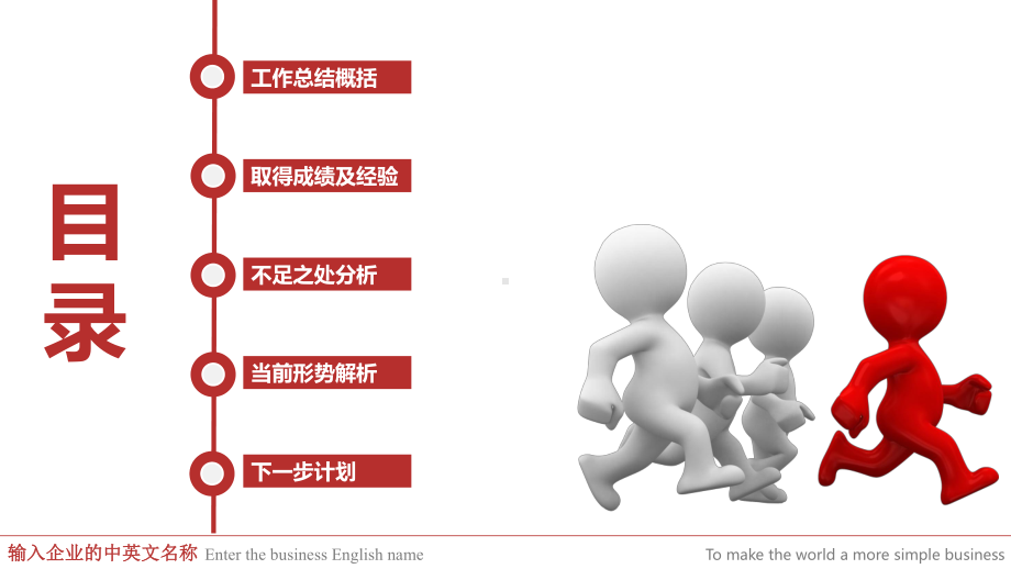 模板1商务工作汇报商务工作汇报课件.ppt_第3页