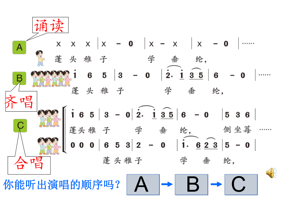 唱游子吟小儿垂钓课件小学音乐苏少01课标版三年级上册课件1.ppt_第2页