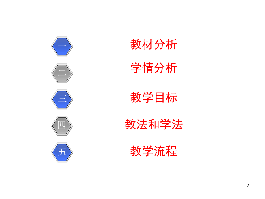 新人教版二年级数学上册《两位数加一位数进位加法》说课课件.ppt_第2页