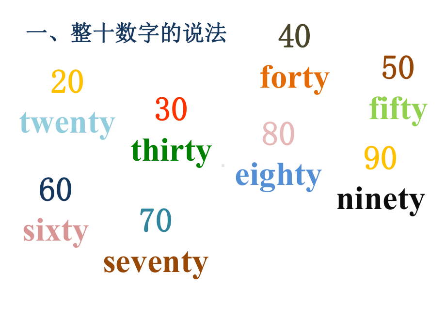 四年级英语上册Unit4NumbersandtimePartA课件1(新版).ppt--（课件中不含音视频）_第3页