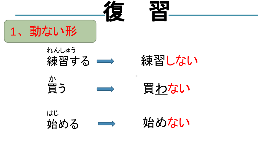 高中日语（华东理工版新编日语教程1）第十四课ゆっくり練習したほうがいいです .pptx_第2页