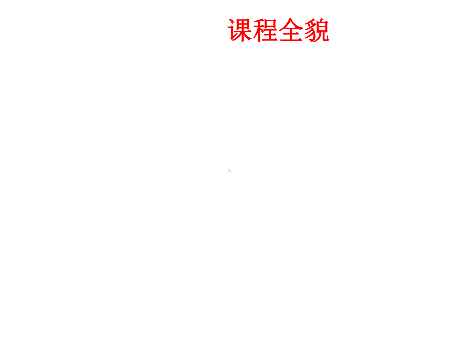 提升业绩的方法课件.ppt_第3页