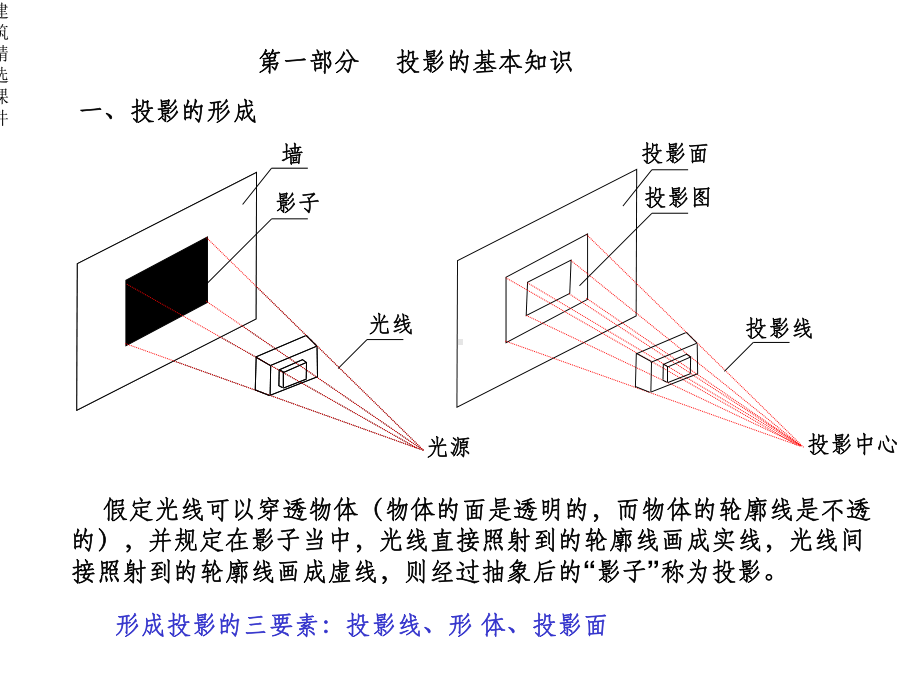 建筑工程识图课件建筑识图与构造.ppt_第1页