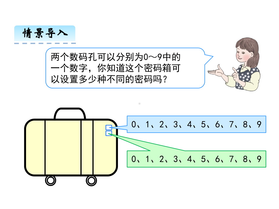 新人教版三年级下册数学教学课件-81简单的排列问题.pptx_第3页