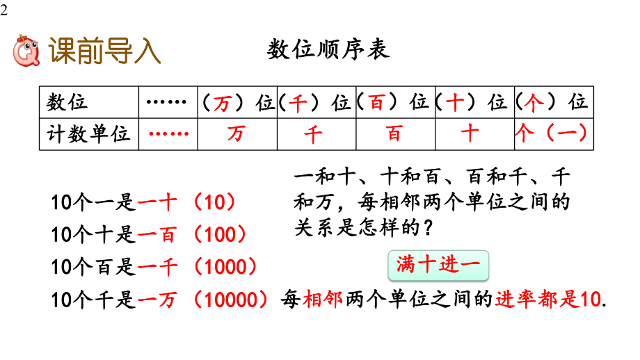 新北师大四年级数学上册12-认识数位顺序表及更大的数课件设计.pptx_第2页