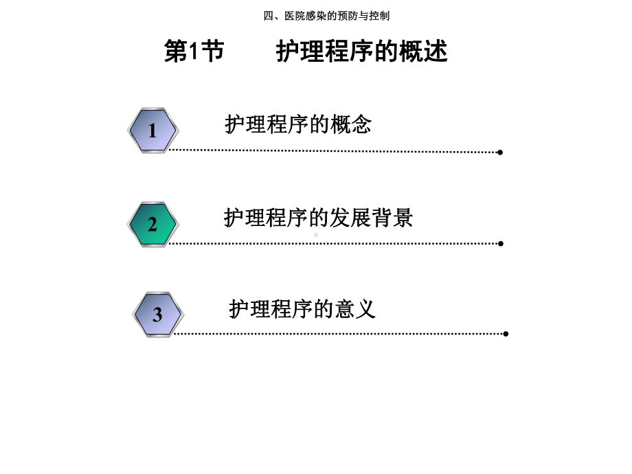 护理学基础课件-第3章-护理程序.ppt_第2页