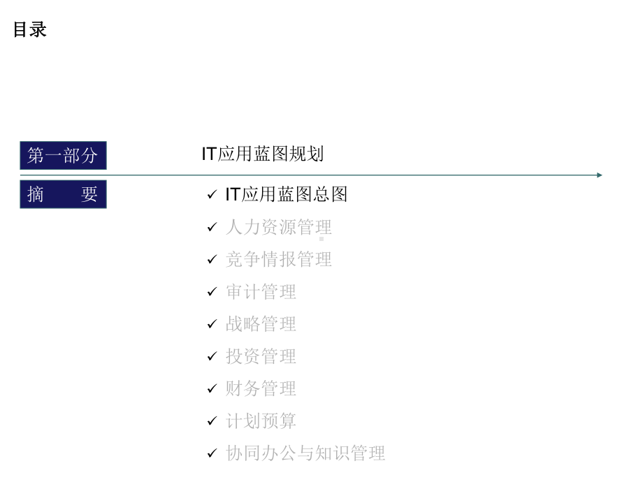 某大型房产集团信息化建设方案成果汇报文件课件.ppt_第3页