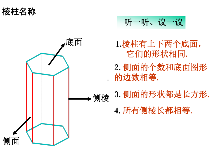 展开与折叠-课件.ppt_第3页