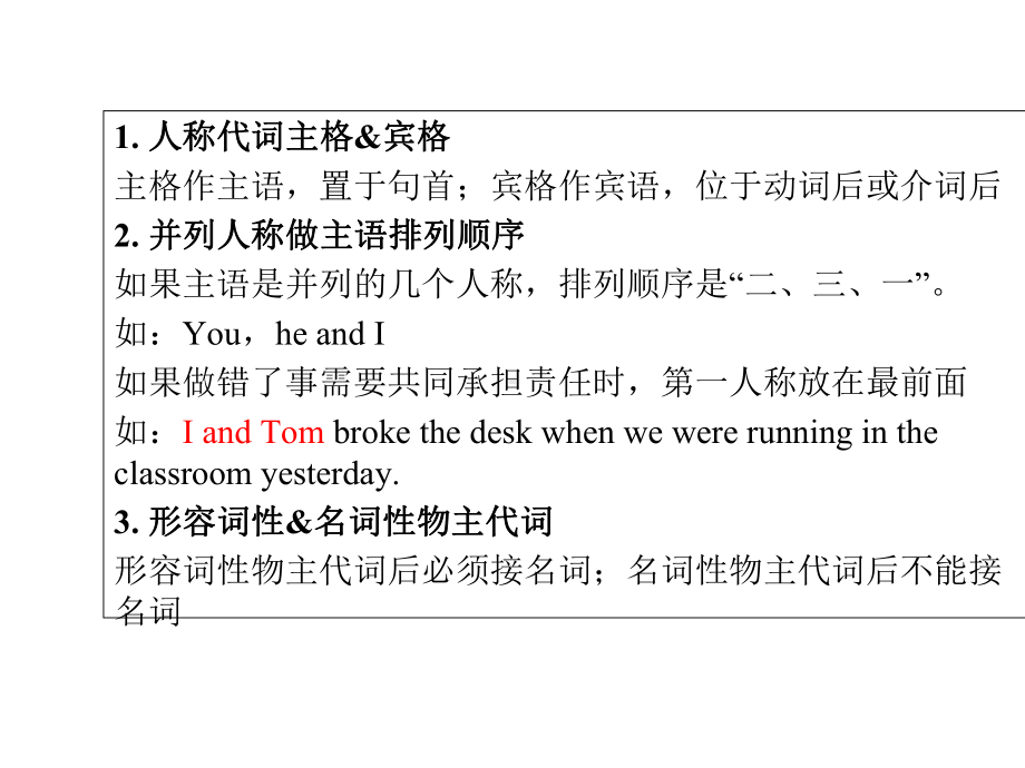 广东省中考英语总复习课件-第二节-代词-(共17张).ppt_第3页