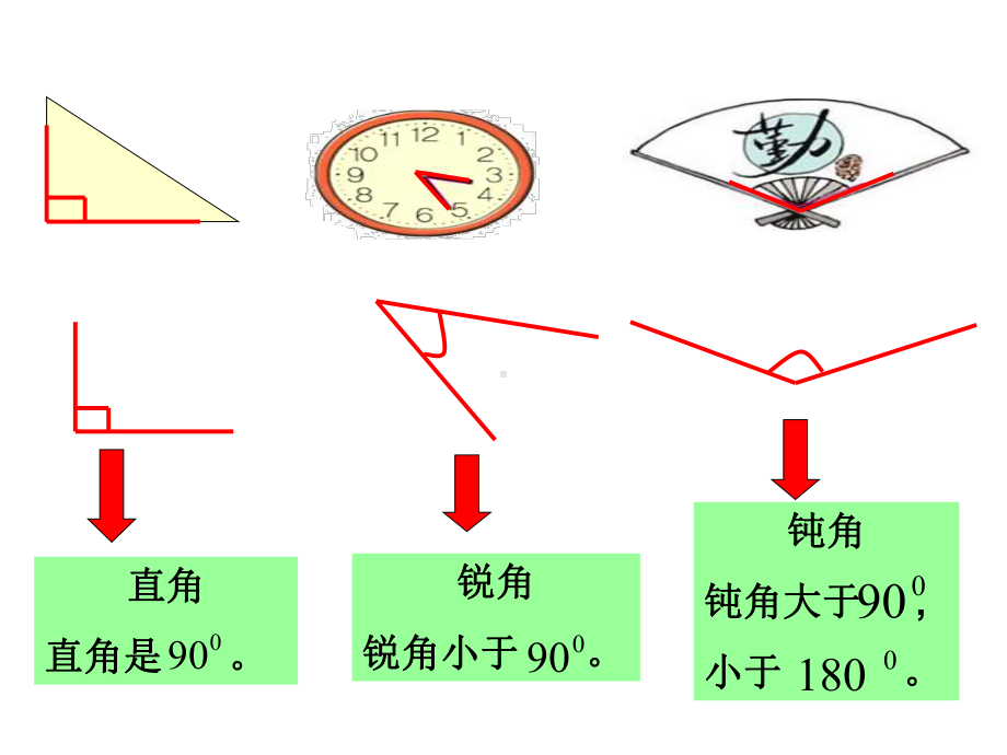 四年级数学上册-角的分类1课件-苏教版.ppt_第3页