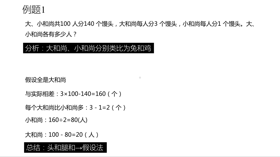 小学数学-鸡兔同笼进阶版-课件+作业(带答案).pptx_第2页