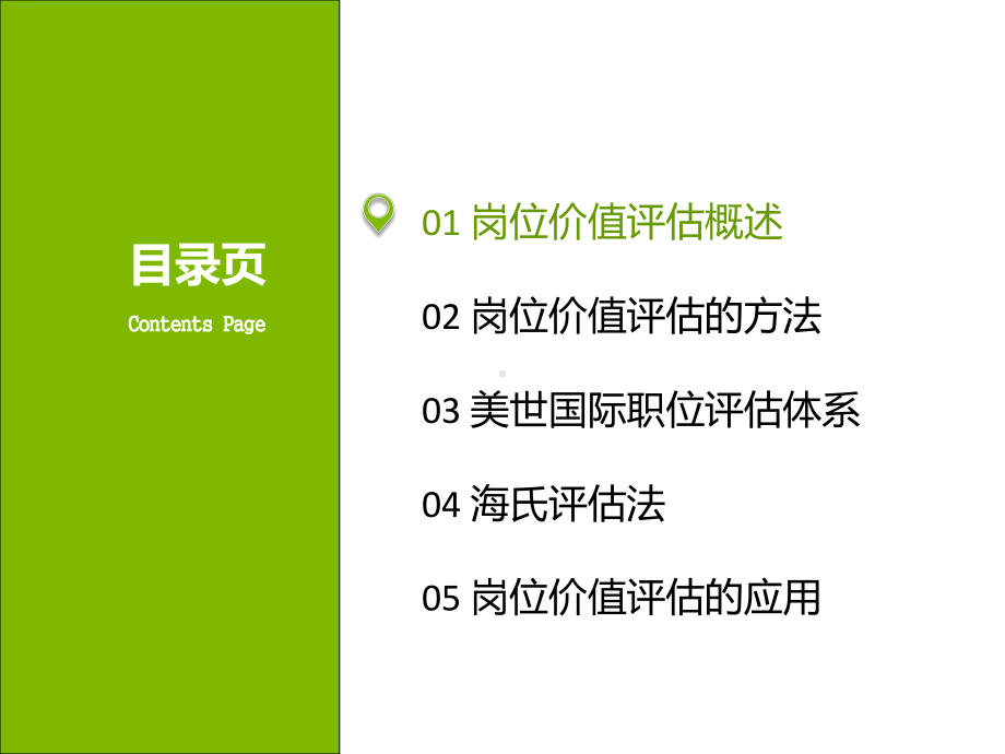 岗位价值评估实操应用课件.ppt_第3页