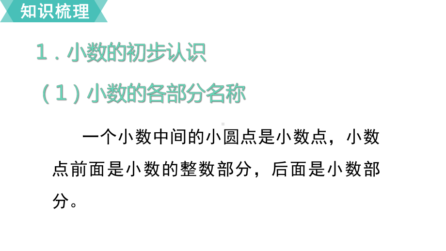 北师大版三年级上册数学第八单元认识小数单元复习课件.pptx_第3页