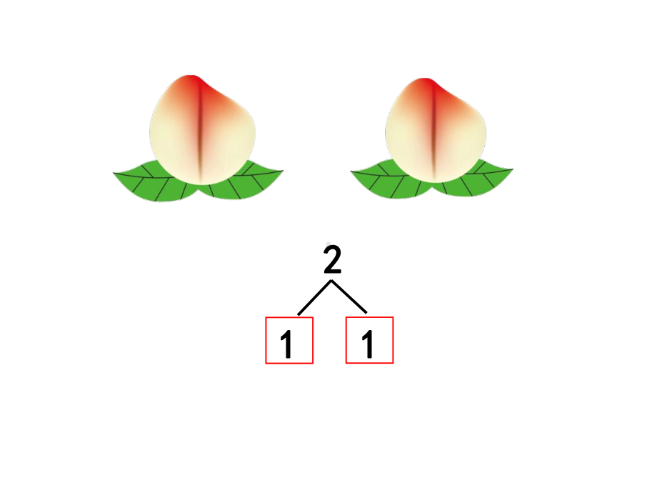 大班数学：5以内数的组成分与合(希沃白板可用)-课件.ppt_第3页