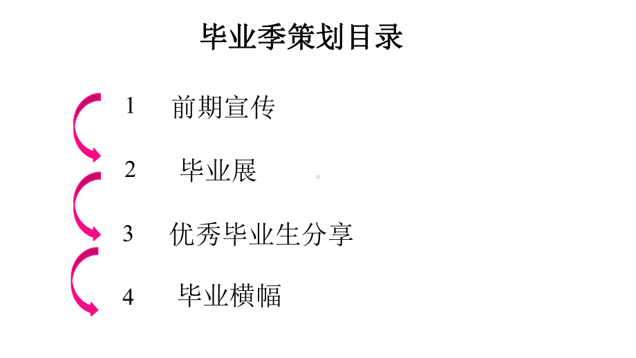 我们毕业了毕业策划经典创意高端模版课件.pptx_第2页