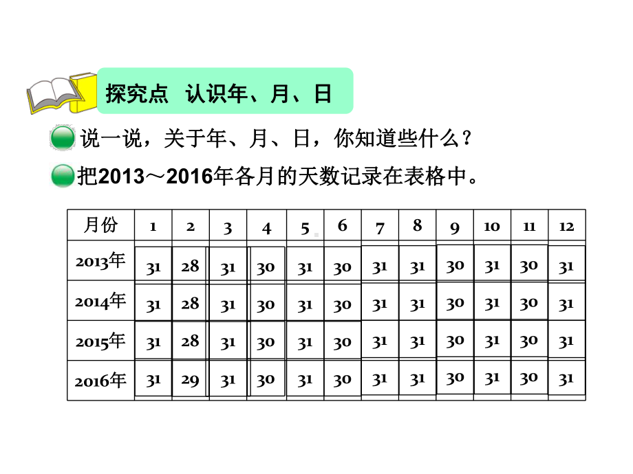 北师大版三年级数学上册第七单元-《看日历-认识年月日》课件.ppt_第3页