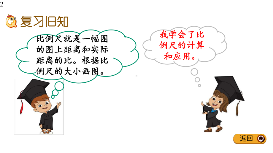 新苏教版六年级下册数学第四单元比例49练习八课件设计.pptx_第2页