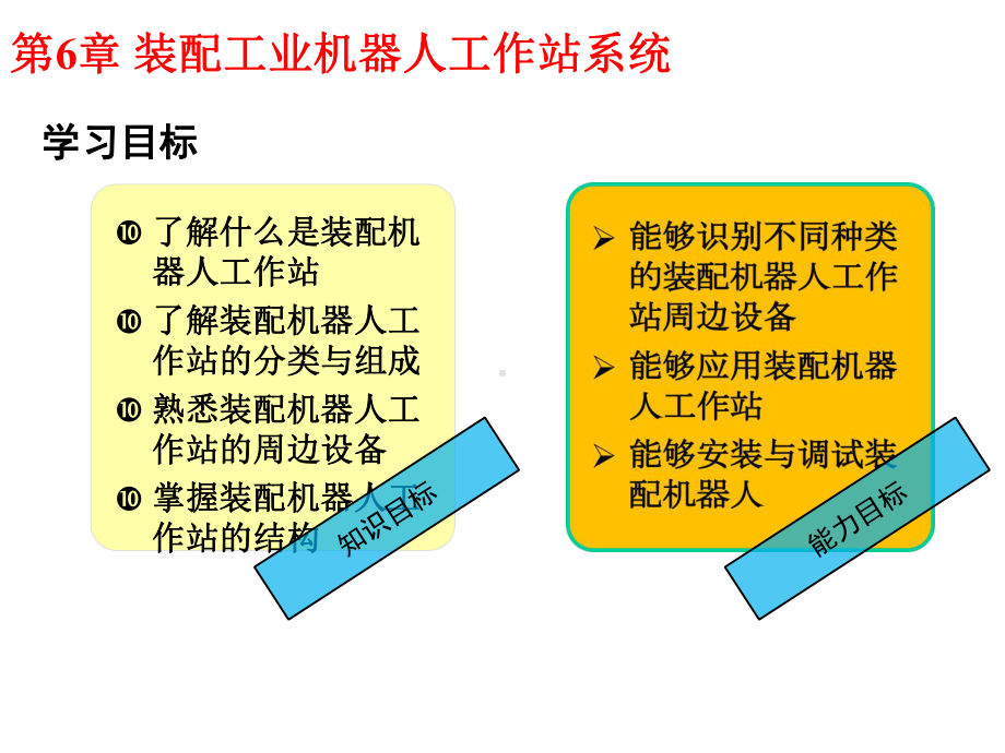 工业机器人工作站系统与应用版课件第6章.ppt_第2页