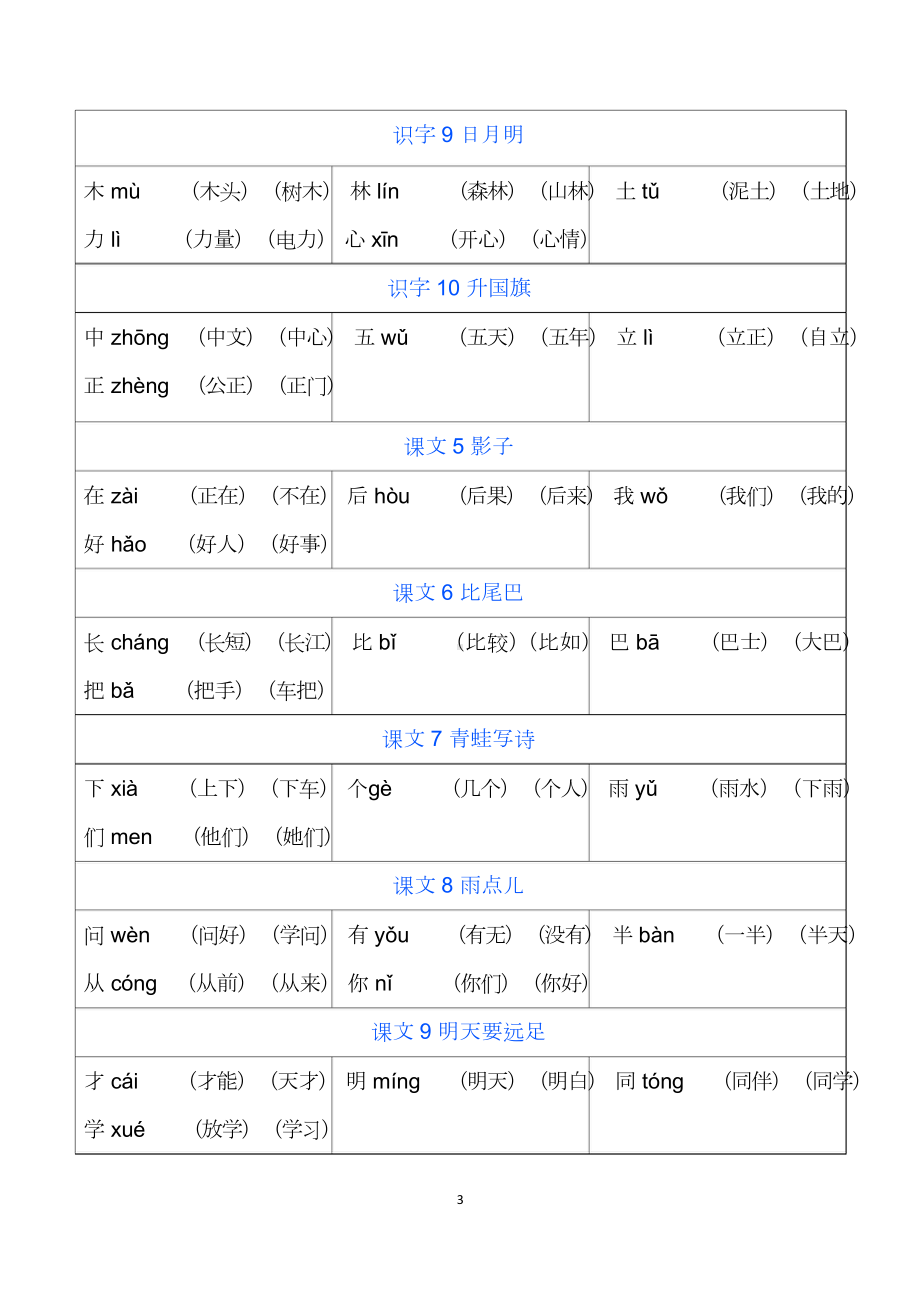 01 一年级上册 写字表组词.doc-统编版小学语文_第3页