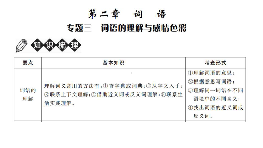 小升初小学语文专题三词语的理解与感情色彩复习课件.pptx_第2页