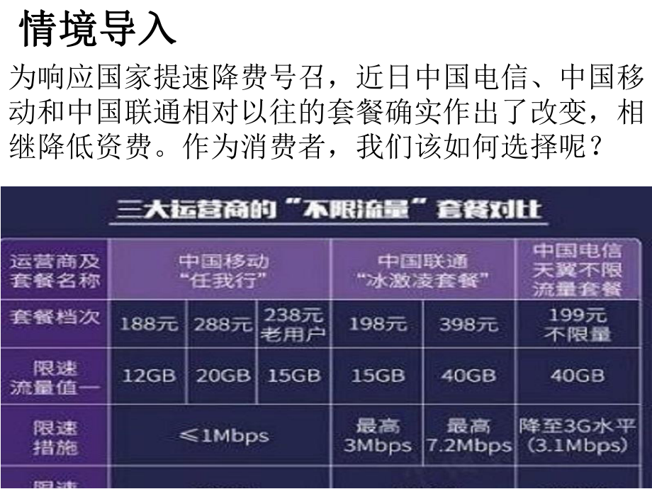 实际问题与一元一次方程-方案选择问题-课件.pptx_第2页