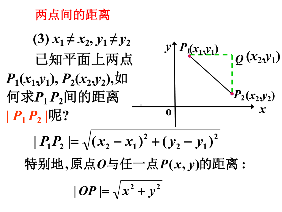 北师大版高中数学必修2课件：215平面两点间的距离-(共15张).ppt_第3页