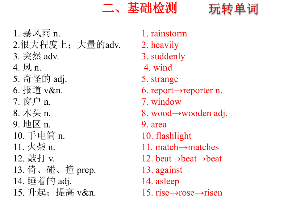 新目标九年级英语中考复习-八下Unit5(疫情期间直播课)(共25张)课件.pptx_第3页